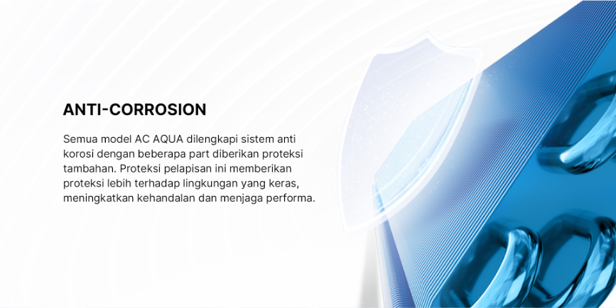 AC AQUA Elektronik AQA-KCR5VRA